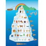kinderijsbers